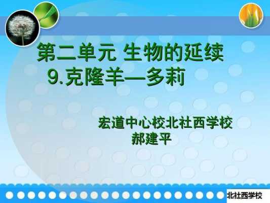 克隆多利的过程（克隆多利的过程中用到了什么和什么的生物 技术）-图2