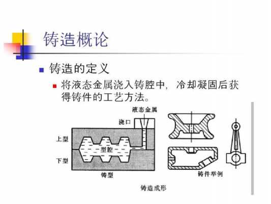 再铸层形成过程（再铸层形成过程图片）-图2