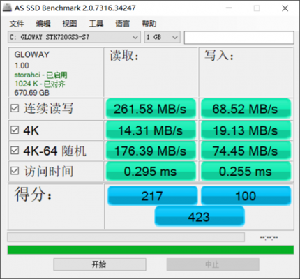 as400存储过程（存储过程as和is的区别）-图2