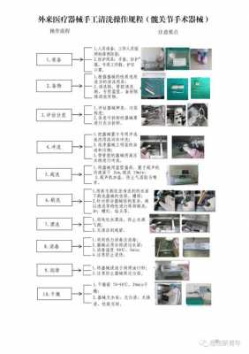 器械去污过程步骤（器械清洗作用）-图2