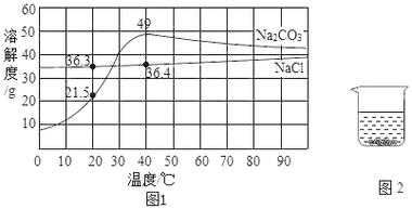 nacl溶解过程（nacl的溶解度与温度变化）-图1