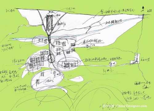 区域草图构思过程过程（区域图讲解范文）-图1