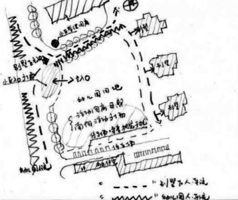 区域草图构思过程过程（区域图讲解范文）-图2