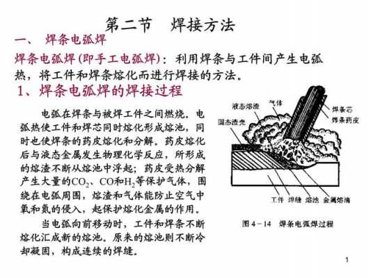 3焊接的过程（焊接的三种方法和原理）-图2