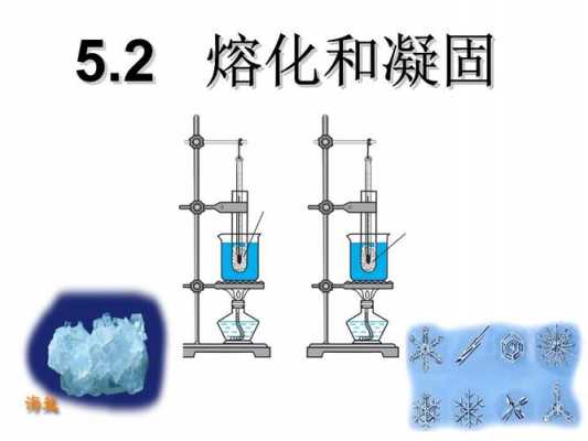 融化过程中（融化过程中内能增加吗）-图3