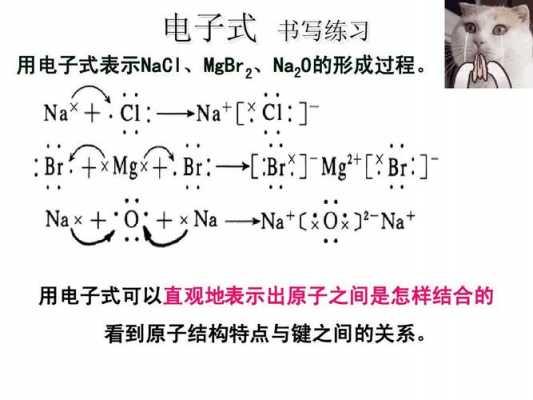 电子式形成过程书写（常见电子式表示形成过程）-图1