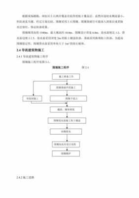 施工过程大于施工段（施工过程大于施工段怎么办）-图1