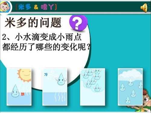 雨水的形成过程简图（雨水的形成过程图片幼儿园版）-图3