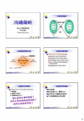 购买的沟通过程（选择沟通渠道）-图1