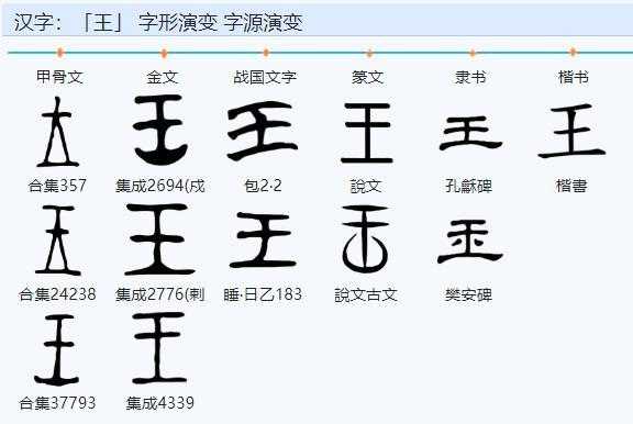 王文字演变过程（王汉字演变过程七个阶段）-图1