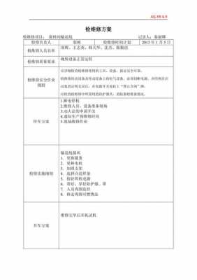 设备检修过程模板（设备检修方案范本）-图1