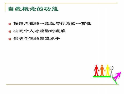 自我形成的过程（自我的形成方法）-图3