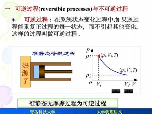 空熵过程（熵和过程有关吗）-图3