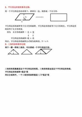 平行四边形面积的推导过程（平行四边形面积的推导过程图）-图1