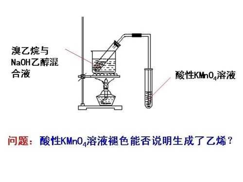 检验溴乙烷br过程（检验溴乙烷消去反应生成的乙烯）-图3