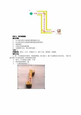 潜望镜制作过程（潜望镜制作过程文字）-图1