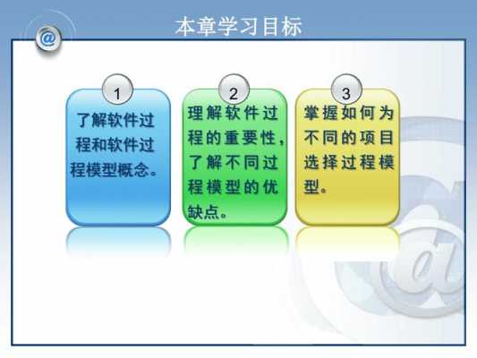 即软件过程模型（软件过程模型有哪些主要模型）-图3