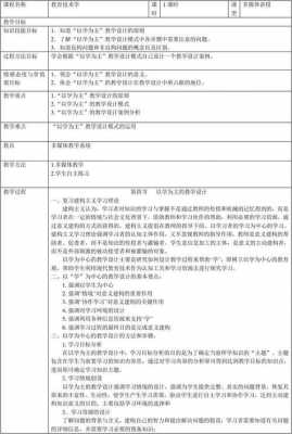 教案的过程怎么写（教案的教学过程示范）-图1