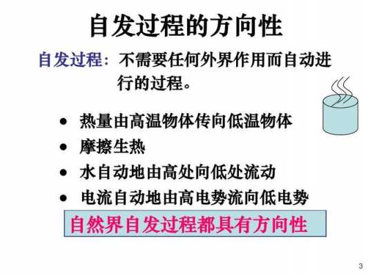 体系自发过程（自发过程的方向就是体系混乱度增加的方向）-图2