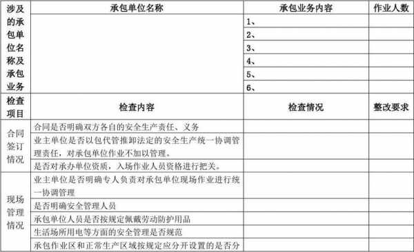 外包过程监督表（外包监管培训内容）-图2