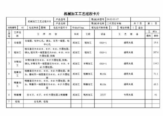 异形轴工艺过程卡片（异形轴零件图分析步骤）-图3