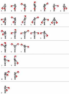 旗语传递的过程（旗语的基本动作图解）-图3