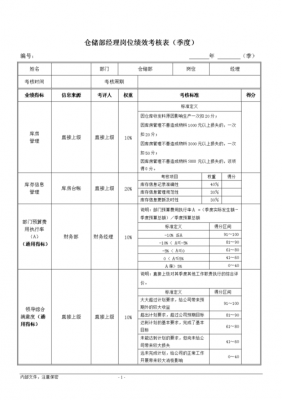 过程性考核规定（过程性考核占多少）-图1