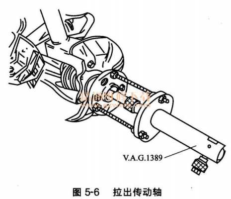 汽车一轴过程差（车辆一轴是什么）-图3