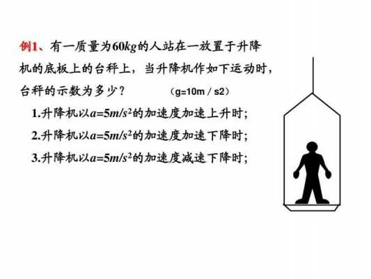 上下电梯重力过程（电梯上下是超重还是失重）-图1