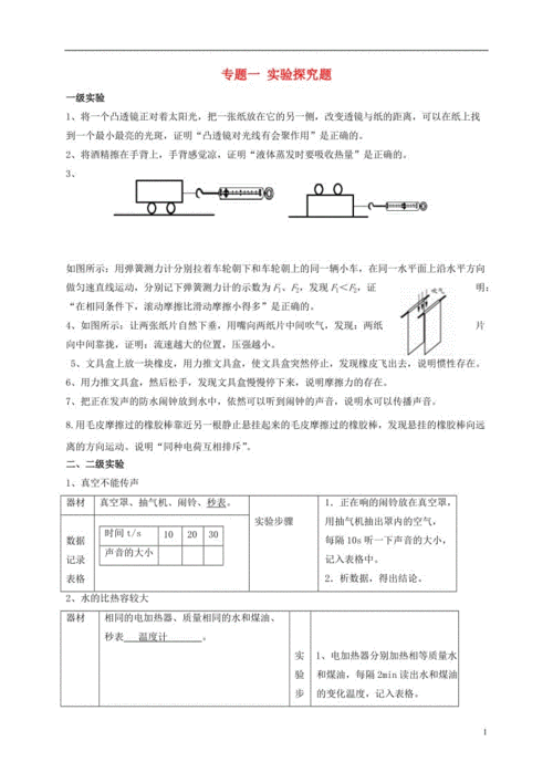 中考物理实验过程（中考物理实验题解题技巧）-图1