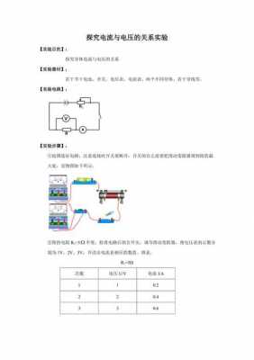 中考物理实验过程（中考物理实验题解题技巧）-图2