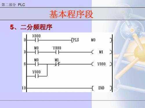 plc编程编程过程（plc编程序步骤）-图3