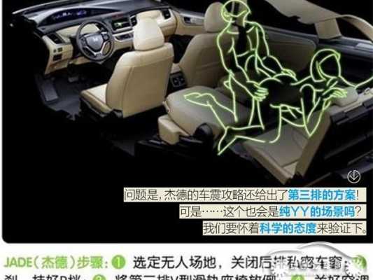 关于被车震的过程自述的信息-图2