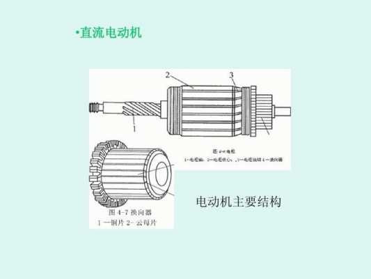 普通马达运行过程（马达如何运作）-图1