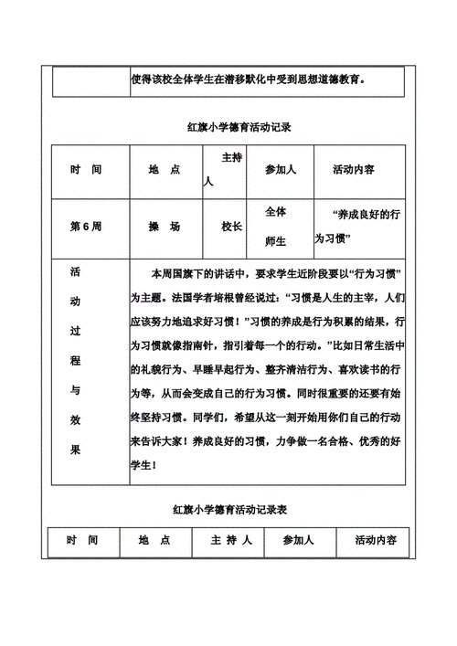 小学生教育过程（小学生教育过程记录内容）-图2