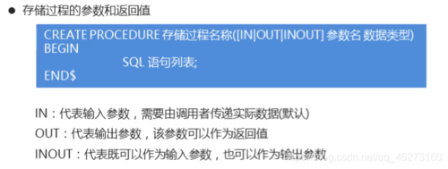 存储过程查询结果赋值（存储过程输出查询结果）-图2