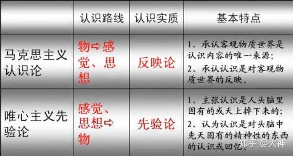 过程的本质（简述教学过程的本质）-图2