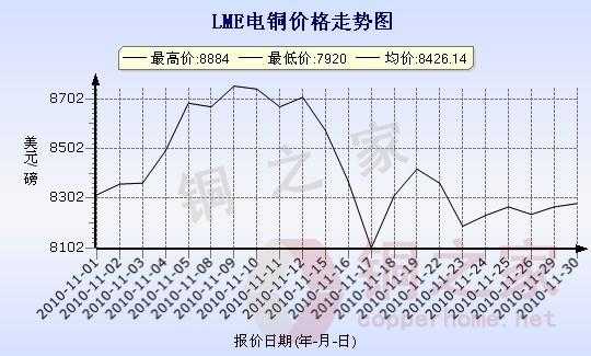 8439的过程（72+3984+12的过程）-图3