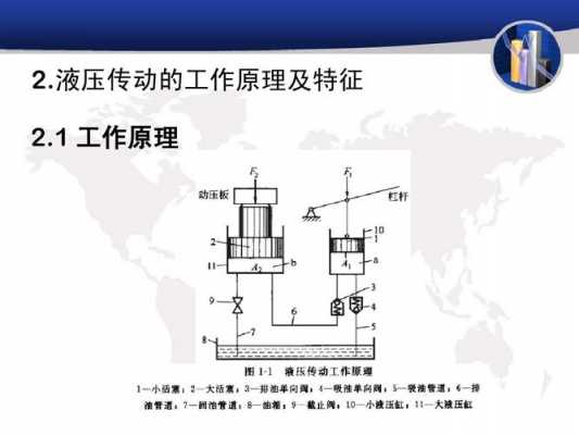 液压传动的过程（液压传动的过程是）-图3