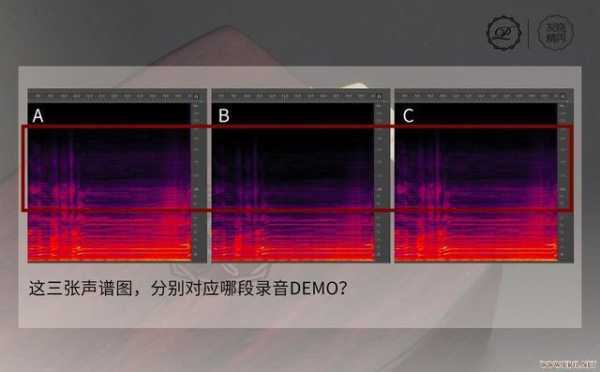 声音数据化过程（声音数据化过程有哪些）-图2