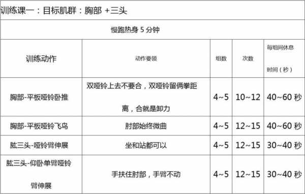 健美比赛减脂过程（健身健美比赛规则）-图1