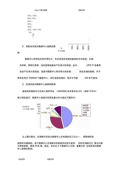 车间制造过程能耗报告（车间制造过程能耗报告范文）-图1