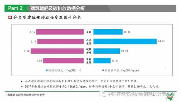 车间制造过程能耗报告（车间制造过程能耗报告范文）-图3