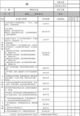 销售过程性考核指标（销售流程考核表）-图3