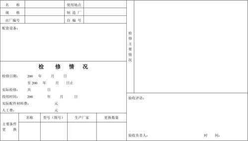 设备维修过程指标（设备维修情况分析报告）-图3