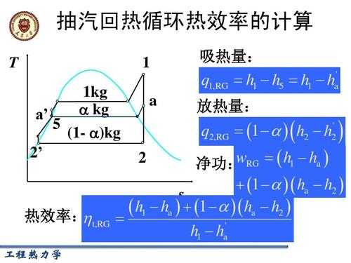 循环过程净总功（循环过程系统对外做的净功）-图2