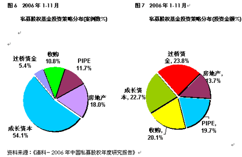 配资释放的过程（配资入刑）-图3