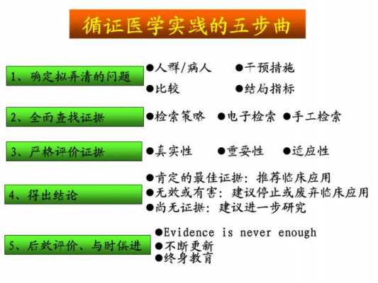 循证药学实践过程（循证医学的实践包括哪三部分）-图2