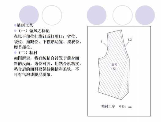 马甲的车缝过程（马甲缝制工艺流程）-图1