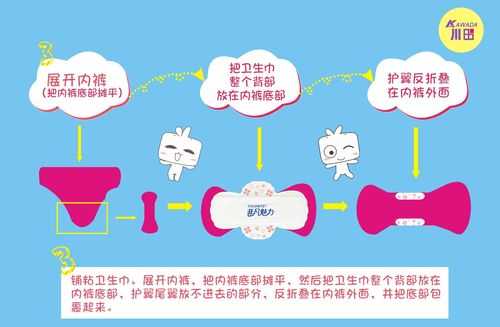 用卫生巾过程（如果使用卫生巾）-图2